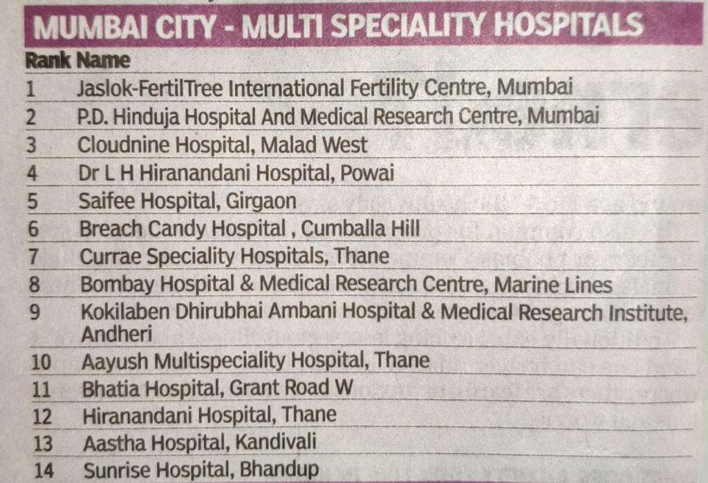 TOI-2022-Mumbai-Hospital-1