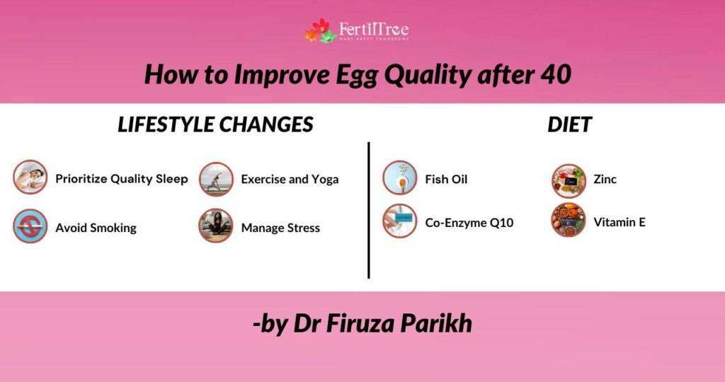 how-to-improve-egg-quality-after-40-by-dr-firuza-parikh